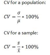 Relative Standard Deviation: Definition & Formula