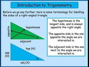 Maths Tutorials - Introduction to Trigonometry