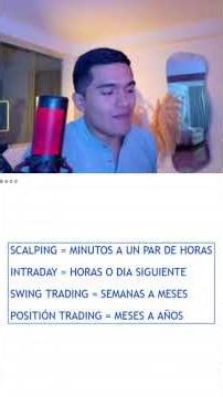 The 4 trading styles explained