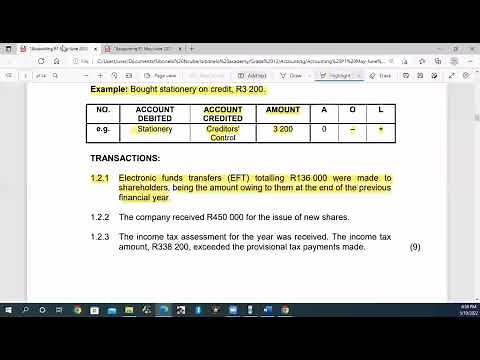 GRADE 12: ACCOUNTING EQUATION