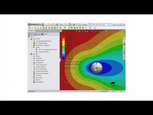 SOLIDWORKS Flow Simulation Tutorial - Analyzing Results Reynold's 1