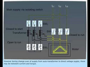 auto transformer starting
