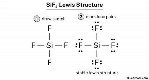 SiF4 Lewis structure - Learnool