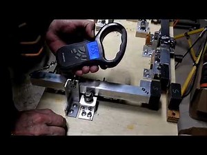 Measuring magnetic forces