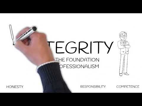 ISO Internal Quality Audit (IQA) Explained