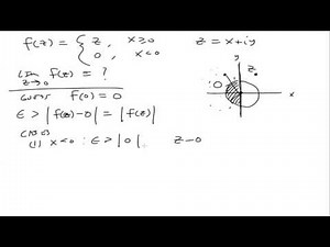 Limits of complex functions