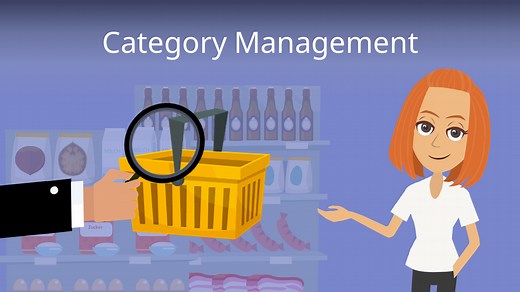 Category Management • einfach erklärt, Beispiele