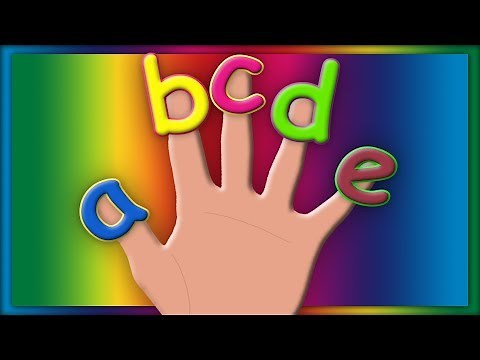 ABC Finger Family Song | Learn Alphabet | ABC Baby Songs