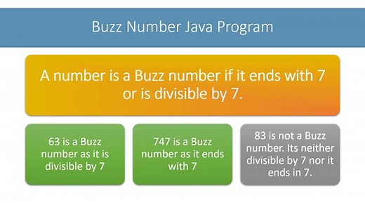 Solved Example: Buzz Number Java Program