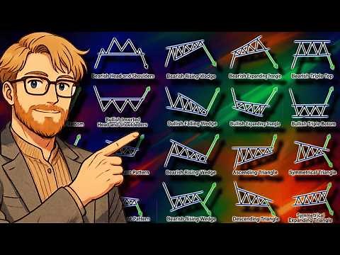The Complete Chart Patterns Course (From Beginner to Profitable)