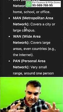 Types of Networks | ICT | UGC-NET-Paper 1