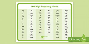 100 High Frequency Words Word Mat