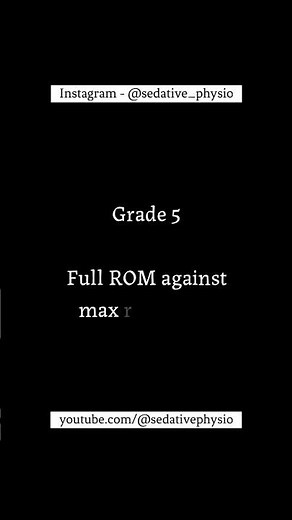 Shoulder Manual Muscle Testing | Deltoid #physiotherapy #physiotherapist