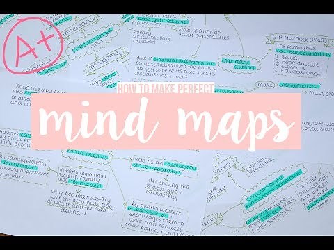 How To Make The PERFECT Mind Map | Jess Louise