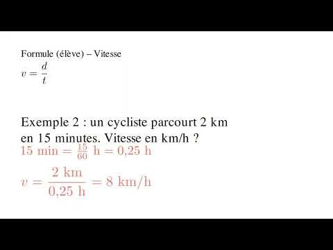 Séance AP 03 – Vitesse moyenne : distance, vitesse et temps
