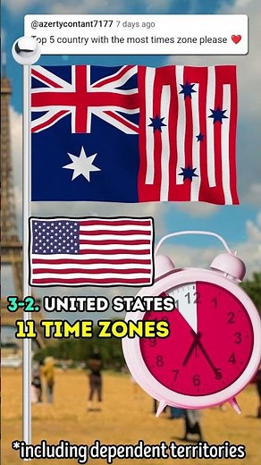🕒 Top 5 Countries with the Most Time Zones!