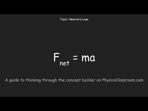 Fnet = ma - Concept Builder