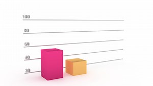 Download Colorful rectangular bar graph. for free