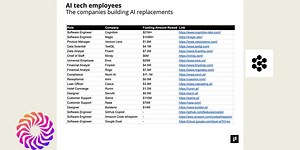DoP Deep: The AI companies who want to replace us