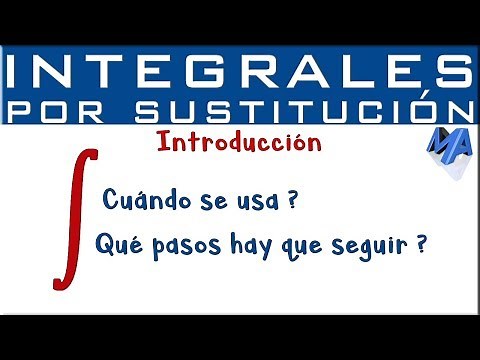 Integration by Substitution | Introduction