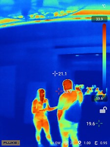 Fluke Corporation on Reels