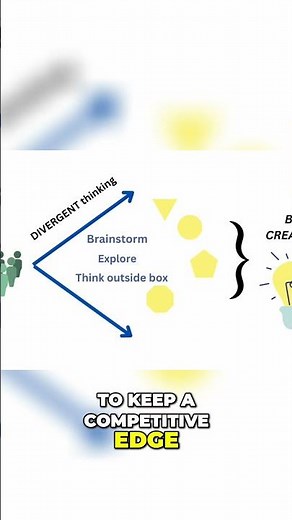 Unlock Your Creativity with Divergent Thinking!