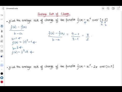 Average Rate of Change Explained | Calculus Basics