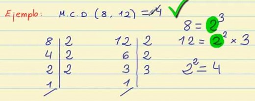 MCD o Máximo Común Divisor: qué es y cálculo | Smartick
