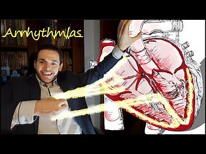 An Overview of Arrhythmia Types