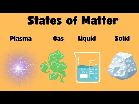 4 Phases of Matter