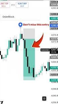 Order Blocks Made Easy for Beginners (Forex Made Simple) #shorts #viralshorts
