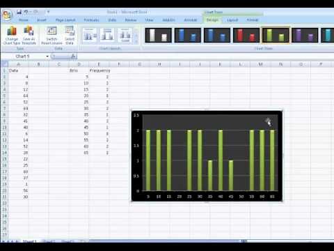 How to Make Histogram on Excel 2007