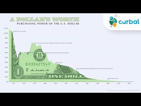 Create a chart with images in Power BI