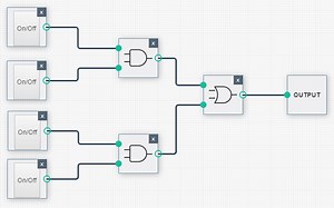 Logic Gates - A Level Computer Science