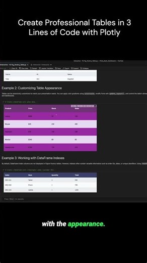 Plotly Tables the Easy Way (No More Manual Styling) #python #coding #tutorial
