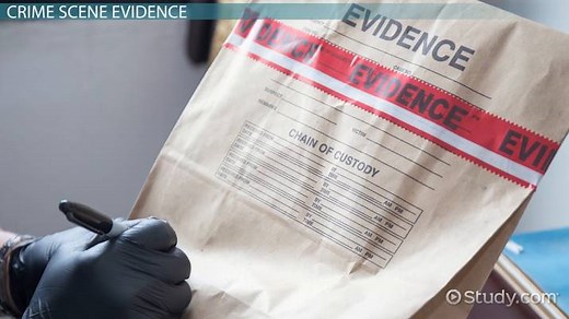 Recording & Preserving Evidence: Methods & Procedures