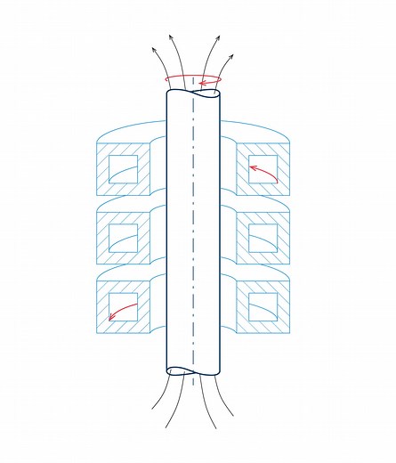 Fundamentals of Induction Heating