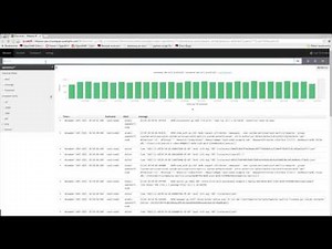 OpenShift 3.1 Logging & Metrics Overview
