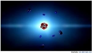 Rutherford atom model