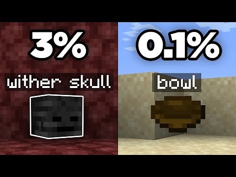 What's the RAREST Thing in Minecraft?