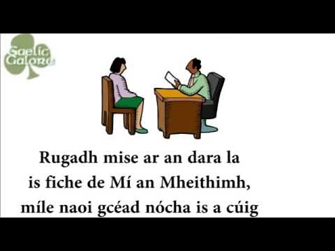 Leaving Certificate Irish Oral Introduction Example