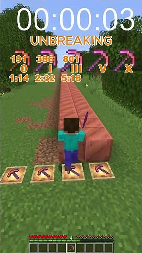 Copper Pickaxe Unbreaking 0,1,2,3,5,10 test in Minecraft