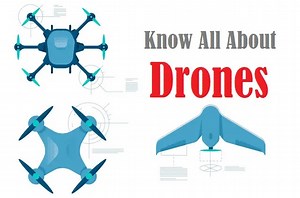 Drones - Unmanned Aerial Vehicles (UAVs), Types, Components, Works
