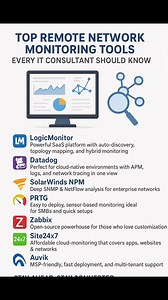 7K views · 60 reactions | Top Remote Network Monitoring Tools Every IT Consultant Should Know. Check the comments for more details | Gate Corp. | Facebook