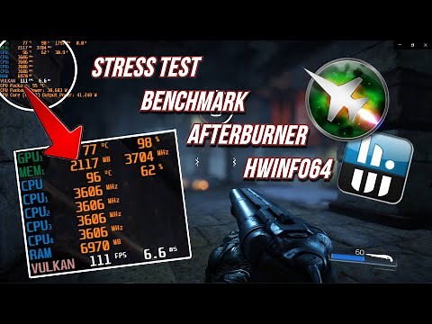 How to see FPS, Temps In-Game using Afterburner, Hwinfo64 💻Stress Test Benchmark Tutorial