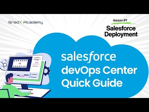 Salesforce DevOps Center Tutorial 2025 – CI/CD with GitHub, Pipelines & Work Items