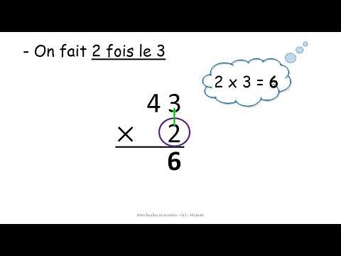 Poser une multiplication sans retenue CE1