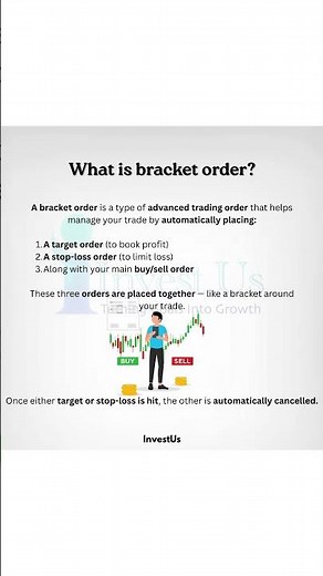 What Is a Bracket Order? #BracketOrder #StockMarketBasics #TradingForBeginners