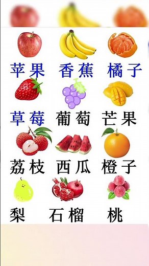 Learn Chinese! Chinese language! HSK-1 HSK 2! HSK 3! HSK-4