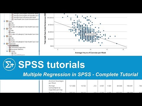 Multiple Linear Regression in SPSS - Complete Tutorial